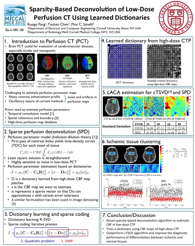 MICCAI12_Poster