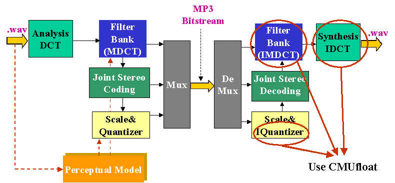 wpe1B.jpg (39141 bytes)